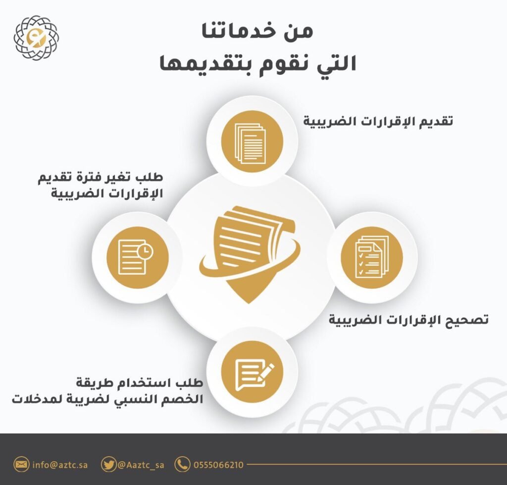القيمة الضريبية للشركات في جدة