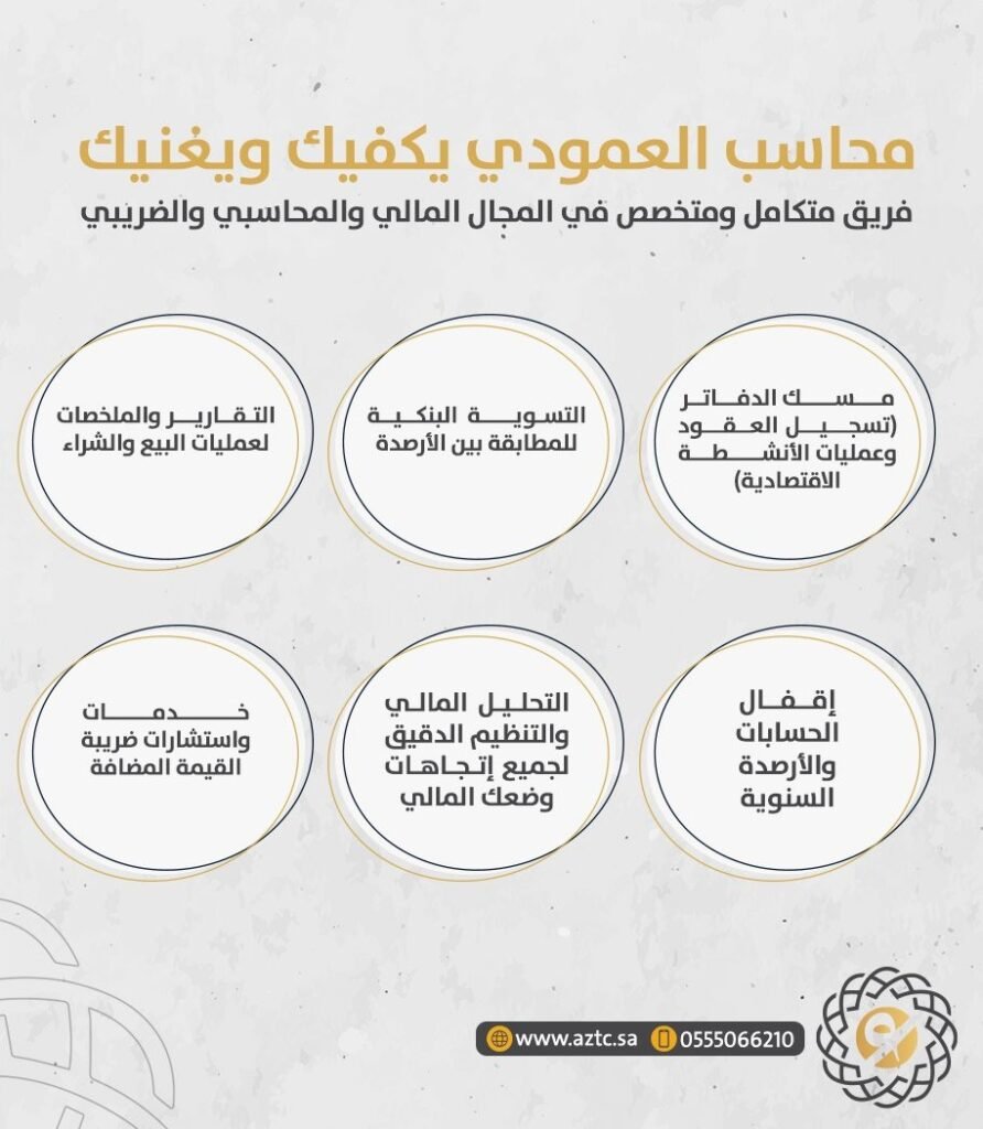 خدمات قوائم الدخل المالية في الرياض