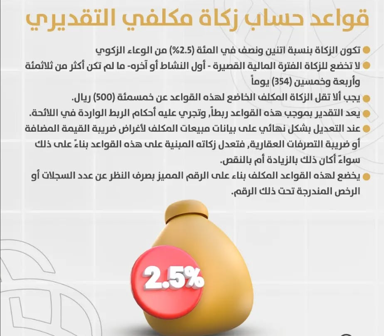 اقرارات الزكاة في السعودية